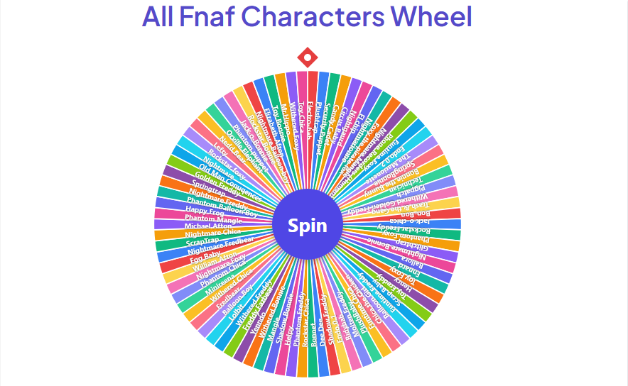 Fnaf Characters Wheel - Spin the Wheel Fnaf